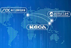 GDR發行捷報！科達制造成新規后瑞交所首個成功定價發行的企業，揚帆瑞士，互聯全球