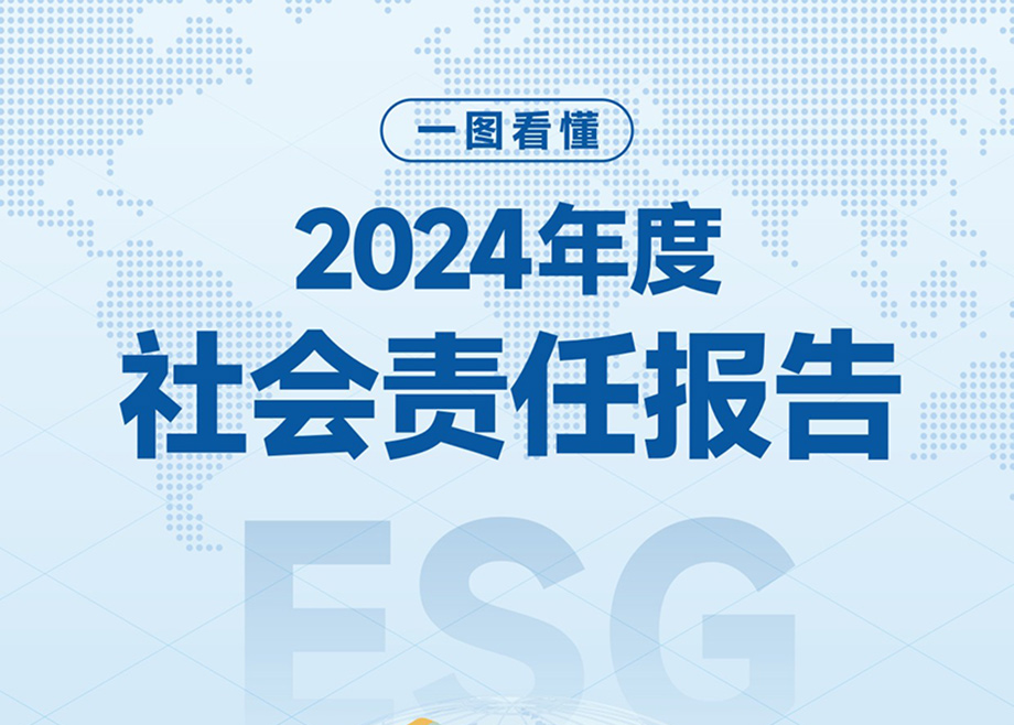一圖看懂  科達制造2024年社會責任報告